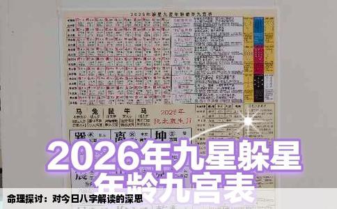 命理探讨：对今日八字解读的深思