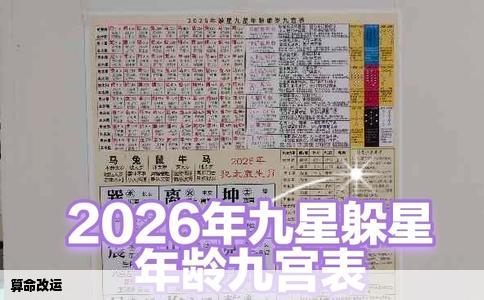 算命改运