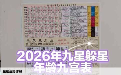 星座运势详解
