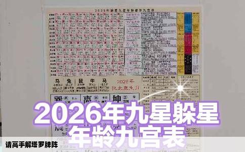 请高手解塔罗牌阵